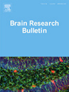BRAIN RESEARCH BULLETIN雜志封面